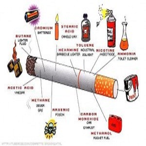 Penyakit Berbahaya dari Rokok
